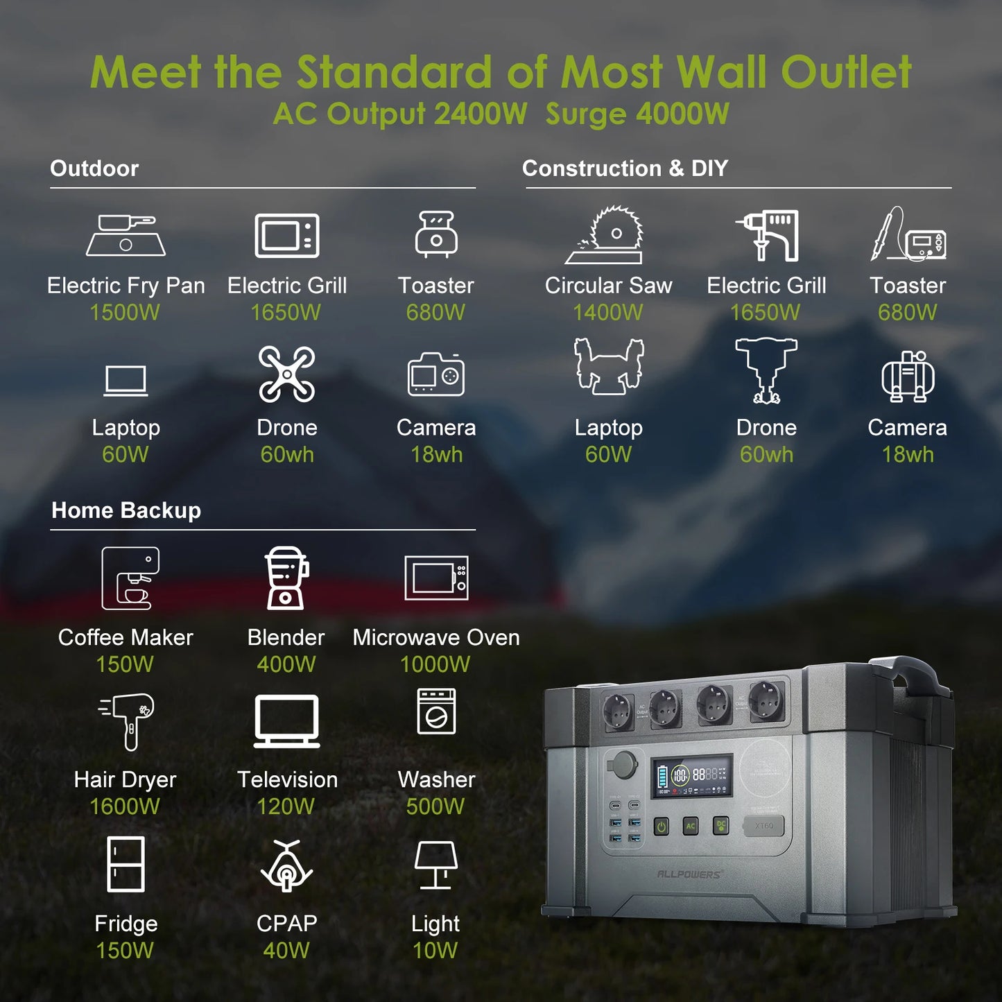 Portable Power Station 2000W / 2400W Emergency Backup High-power Power Supply