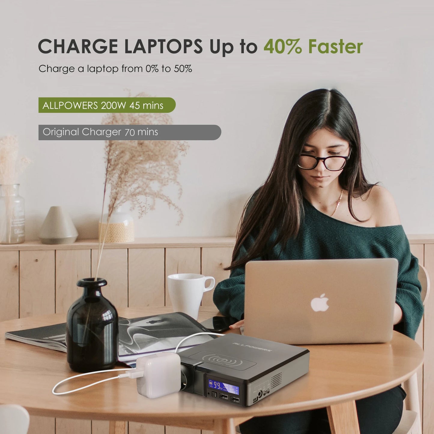 Solar Powerbank 41600mAh 200W Portable Powerstation with Solarpanel 60W,DC,USB,USB-C Output for Camping Laptop Iphone