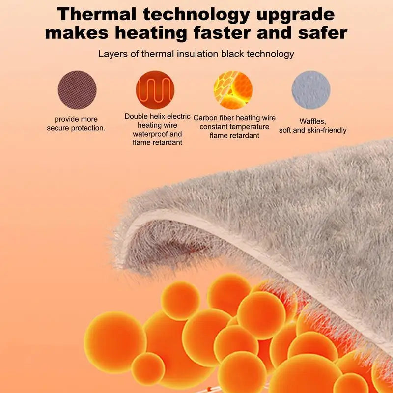 Electric Blanket with 3-Adjustable Heat Levels, USB Plug-In, Washable, Foldable