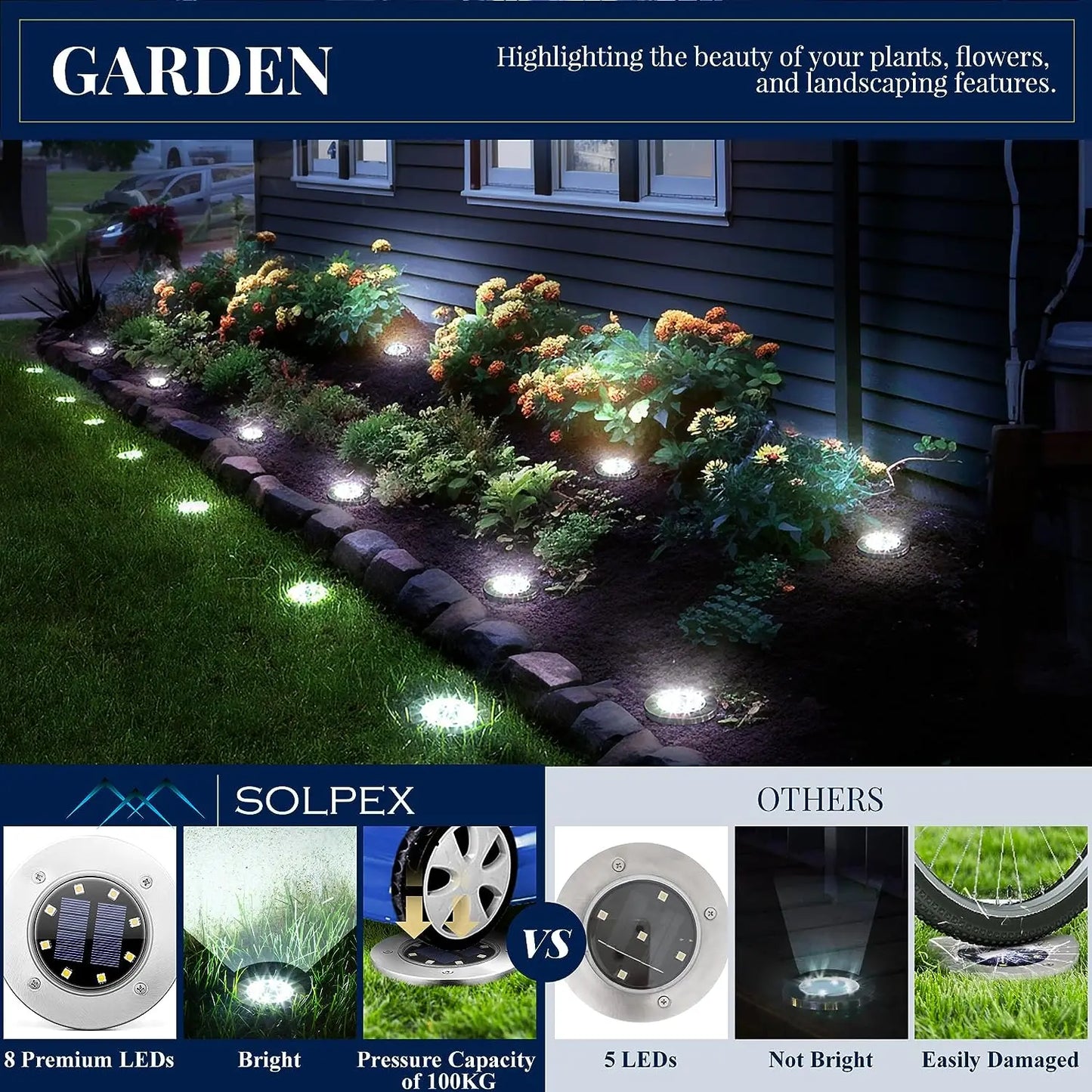 4 or 8pcs Solar Lights Outdoor, Solar Landscape Lighting for Garden, Yard, Pathway (Cool/Warm White)