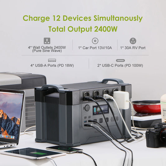 Portable Power Station 2000W / 2400W Emergency Backup High-power Power Supply