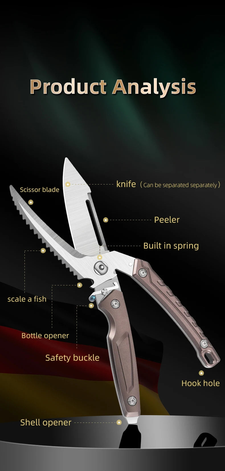 Heavy Duty Poultry Shears - for Chicken and Meat Cutting - Stainless, Multi-purpose