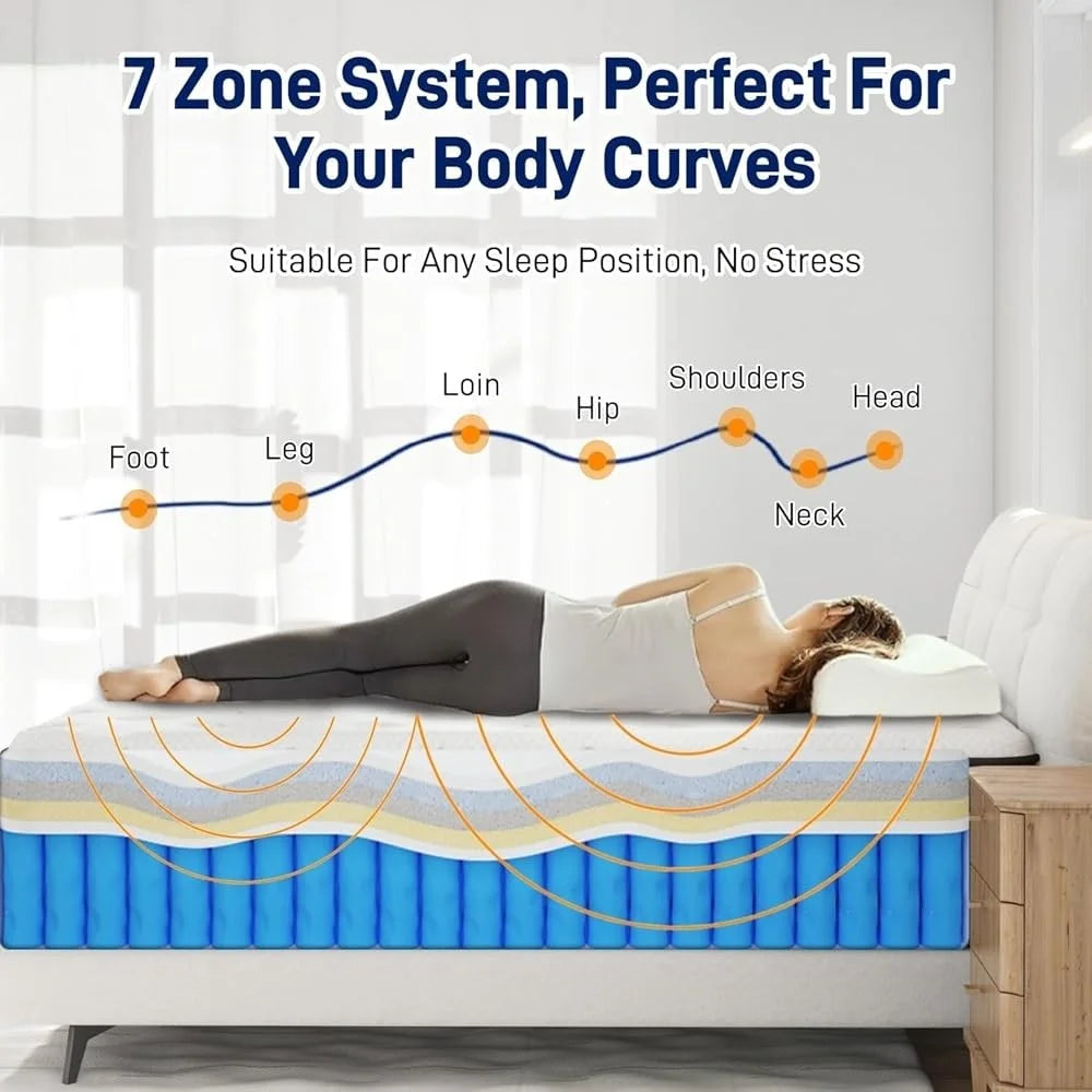 14 Inch Medium Firm Queen Mattress ,Hybrid with Gel Memory Foam, Pocket Springs, Durable