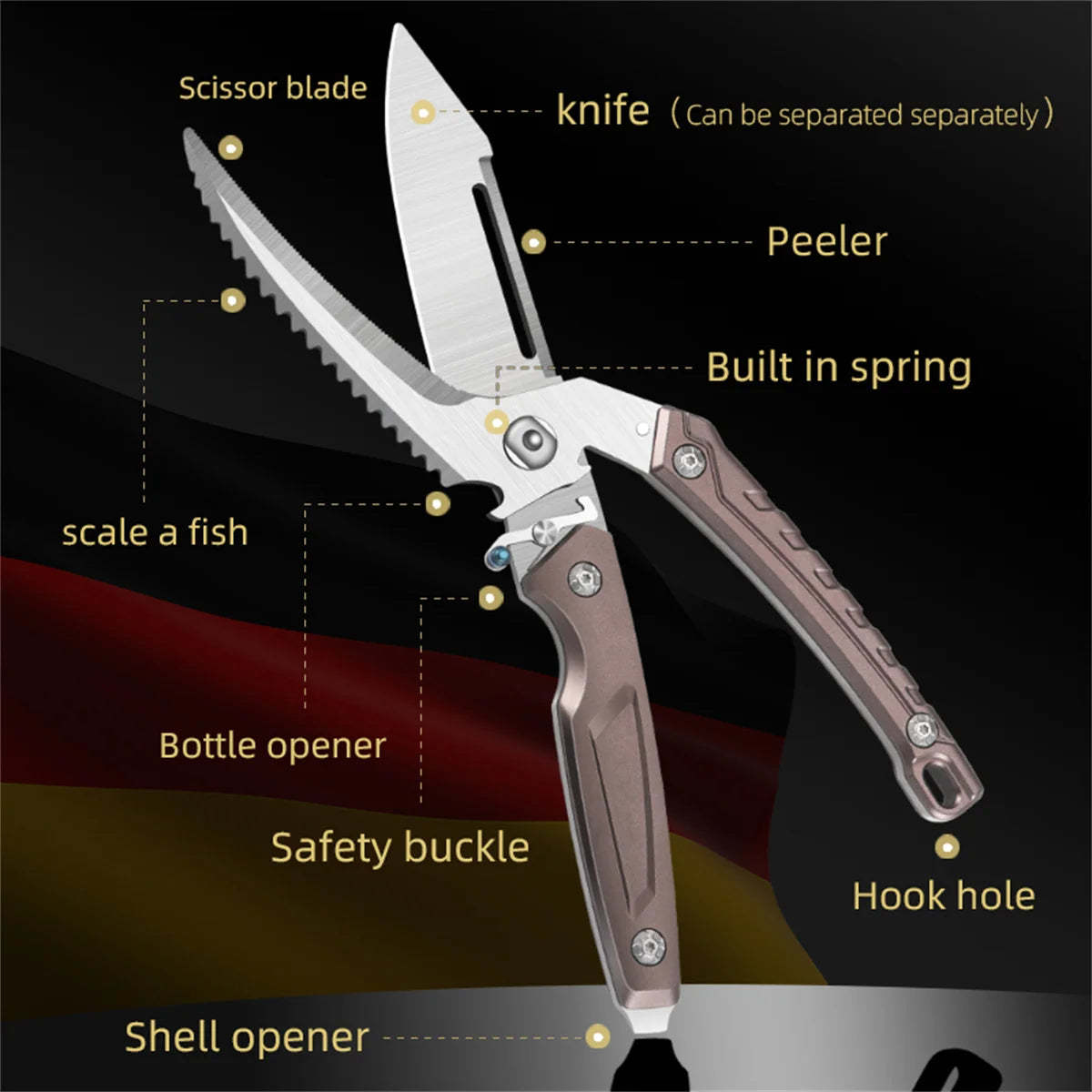 Heavy Duty Poultry Shears - for Chicken and Meat Cutting - Stainless, Multi-purpose