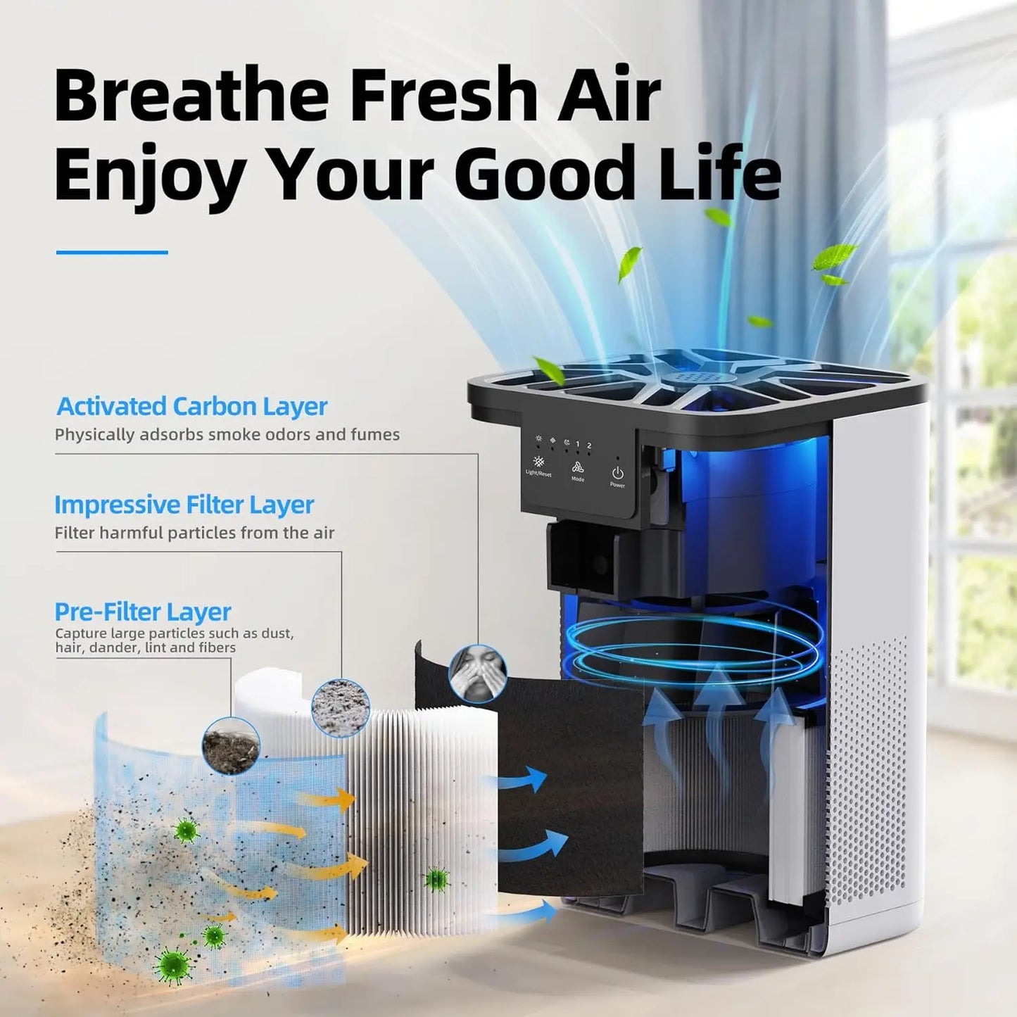 Air Purifier 215 Sq.ft, Cleansing With Aromatherapy Function, Air Cleaner