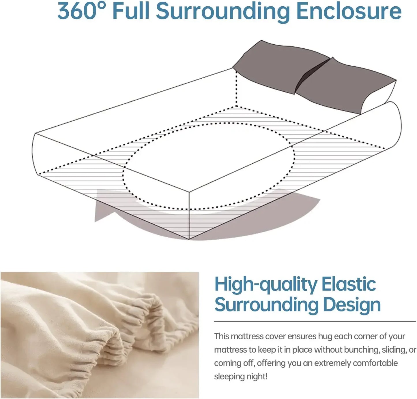 Simple & Opulence Linen Fitted Sheet (1 Piece) - 14 Inch Deep Pocket, Breathable